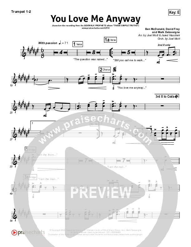 You Love Me Anyway Trumpet 1,2 (Sidewalk Prophets)