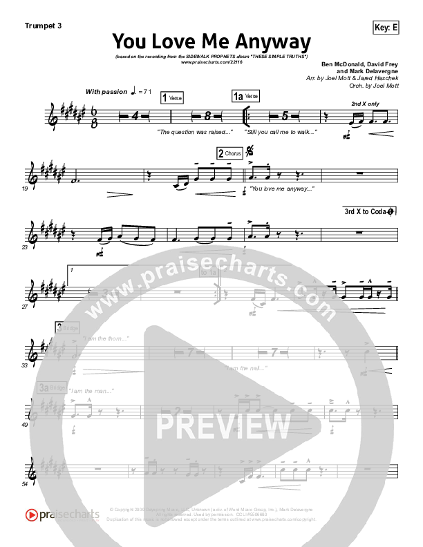 You Love Me Anyway Trumpet 3 (Sidewalk Prophets)