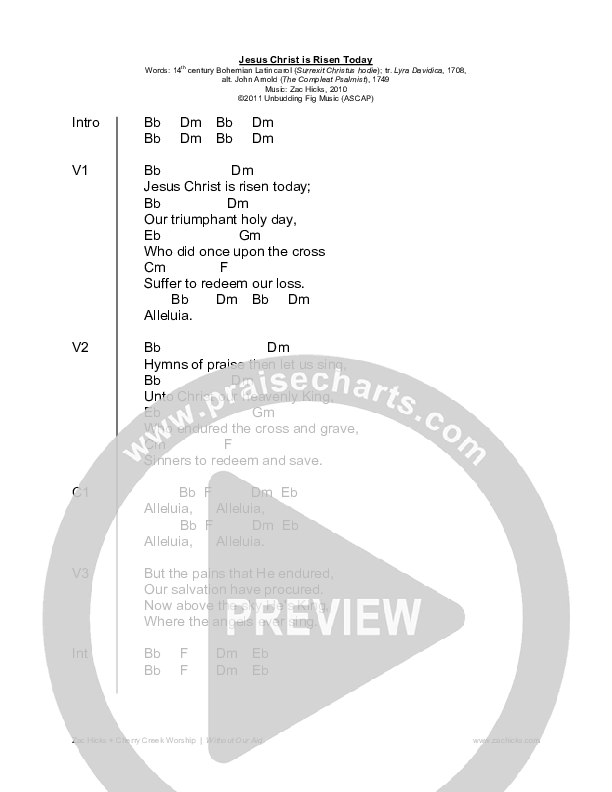 Jesus Christ Is Risen Today Chord Chart (Zac Hicks / Cherry Creek Worship)