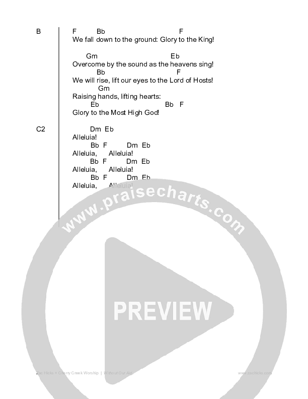 Jesus Christ Is Risen Today Chord Chart (Zac Hicks / Cherry Creek Worship)