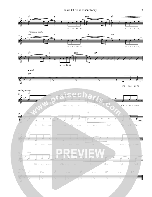 Jesus Christ Is Risen Today Lead Sheet (Zac Hicks / Cherry Creek Worship)