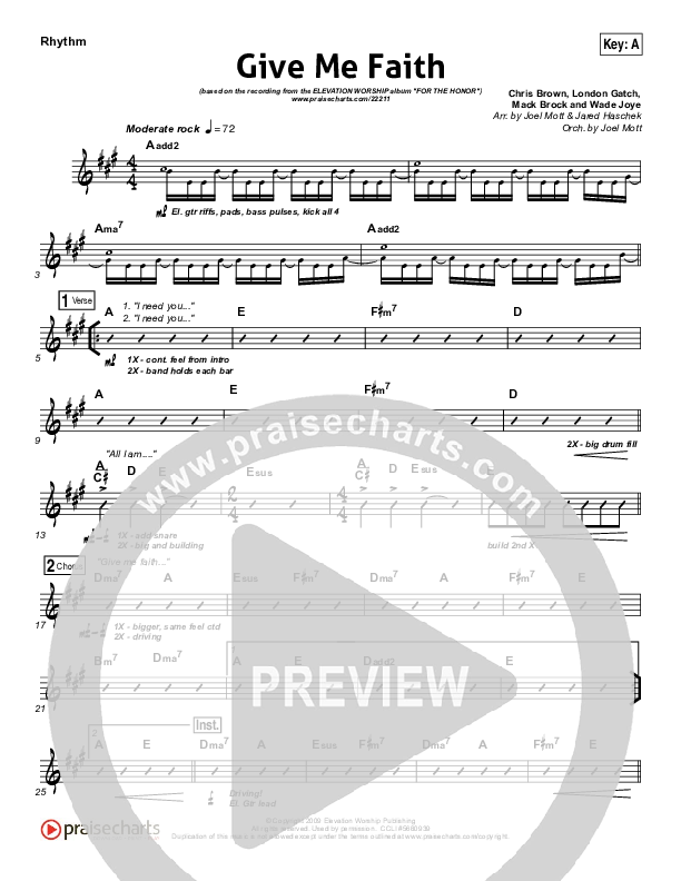 Give Me Faith Rhythm Chart (Elevation Worship)