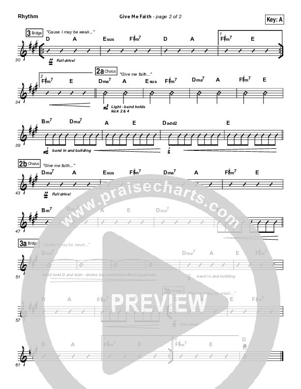 Give Me Faith Rhythm Chart (Elevation Worship)