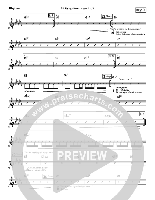 All Things New Rhythm Chart (Elevation Worship)