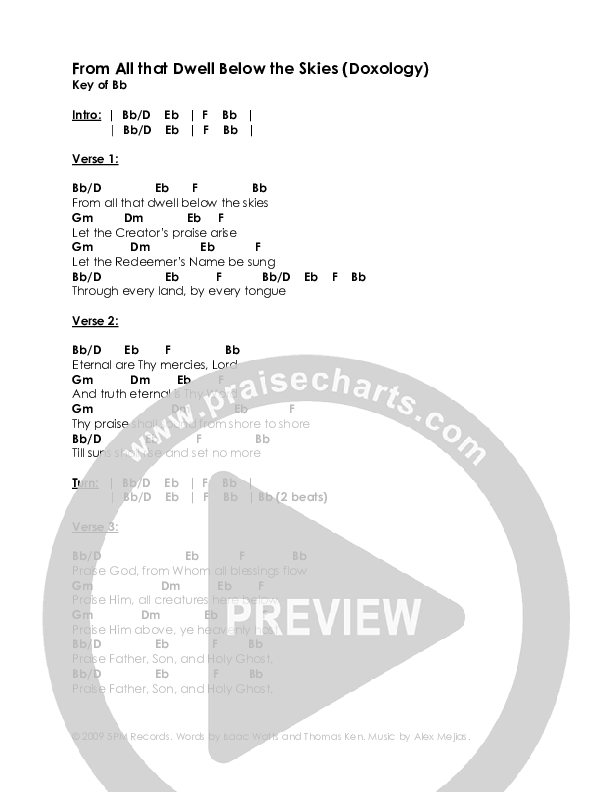 From All that Dwell Below the Skies (Doxology) Chord Chart (Alex Mejias)