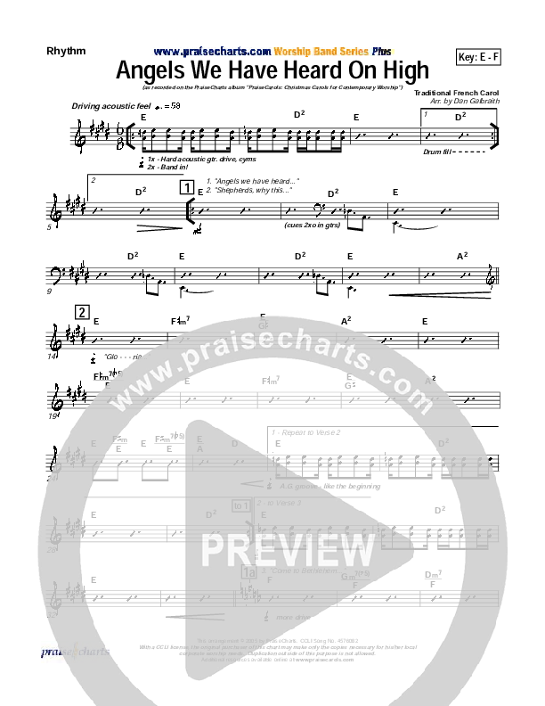Angels We Have Heard On High Rhythm Chart (PraiseCharts Band / Arr. Daniel Galbraith)