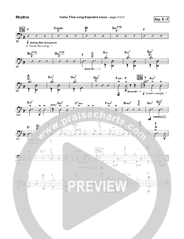 Come Thou Long Expected Jesus Rhythm Chart (PraiseCharts Band / Arr. John Wasson)