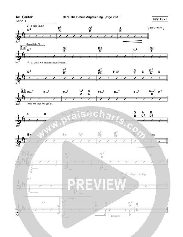 Hark The Herald Angels Sing Acoustic Guitar (PraiseCharts Band / Arr. Daniel Galbraith / Joel Mott)