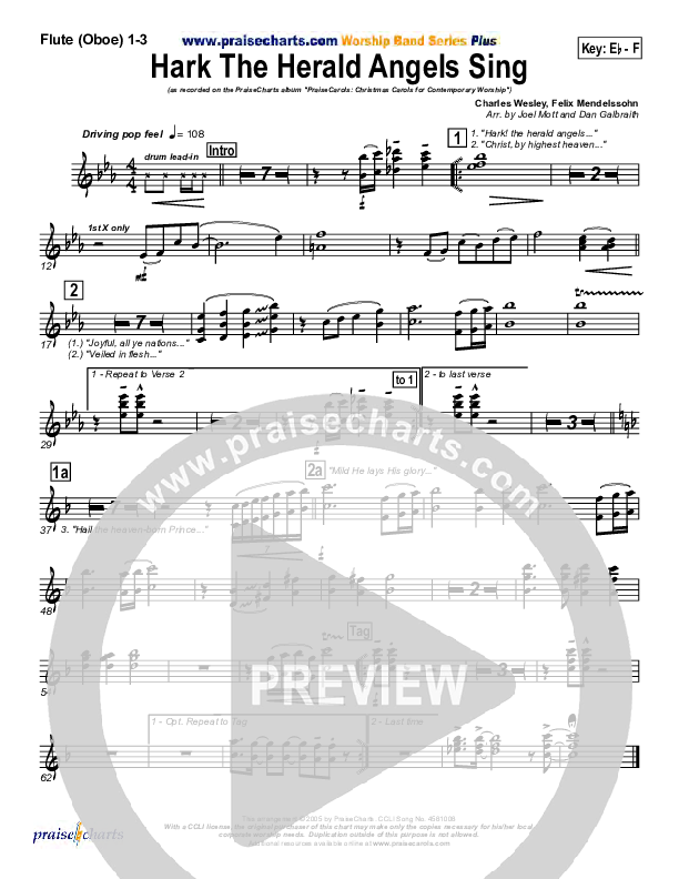 Hark The Herald Angels Sing Flute/Oboe 1/2/3 (PraiseCharts Band / Arr. Daniel Galbraith / Joel Mott)