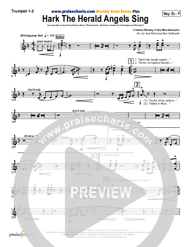 Hark The Herald Angels Sing Brass Pack (PraiseCharts Band / Arr. Daniel Galbraith / Joel Mott)