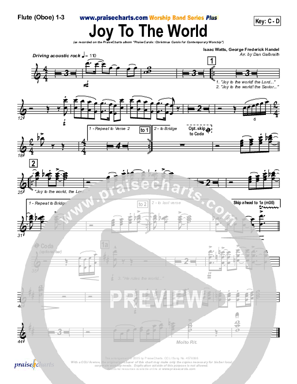 Joy To The World Flute/Oboe 1/2/3 (PraiseCharts Band / Arr. Daniel Galbraith)