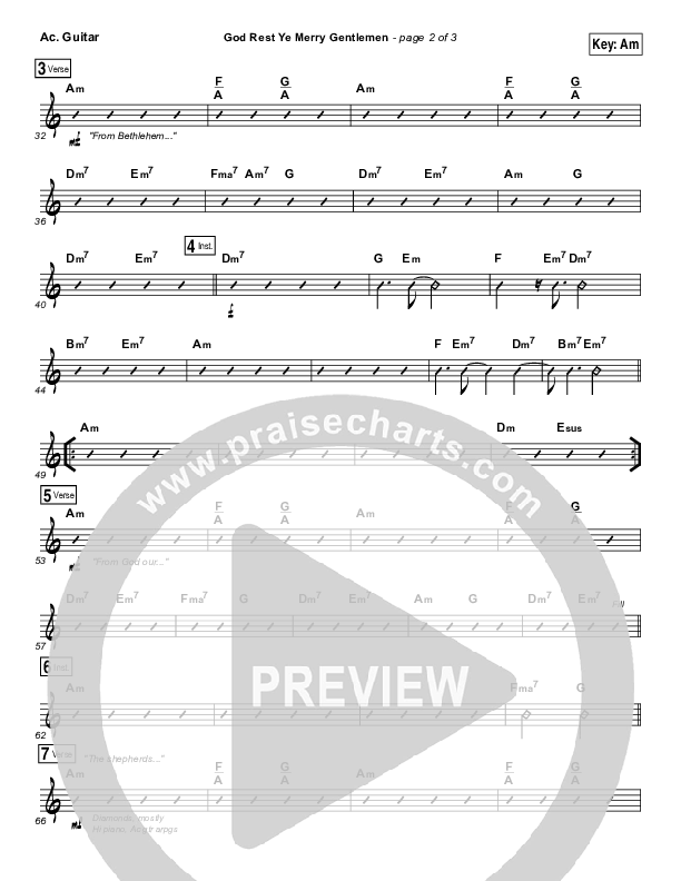 God Rest Ye Merry Gentlemen Acoustic Guitar (Keith & Kristyn Getty)