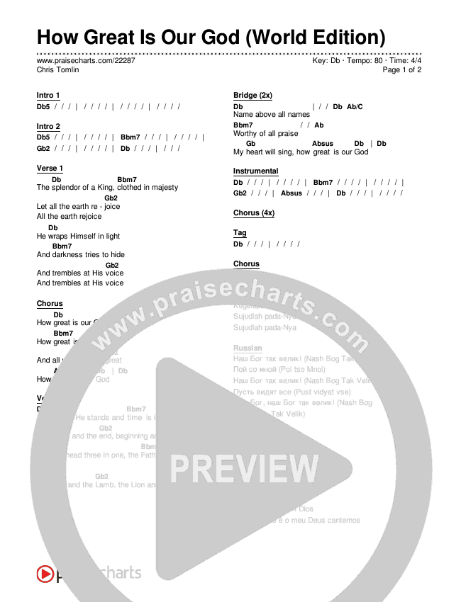 How Great Is Our God (World Edition) Chords & Lyrics (Chris Tomlin)