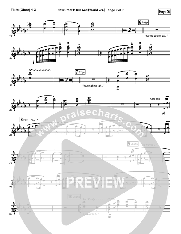 How Great Is Our God (World Edition) Wind Pack (Chris Tomlin)