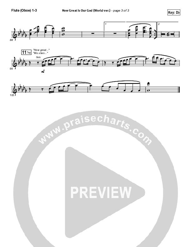 How Great Is Our God (World Edition) Wind Pack (Chris Tomlin)