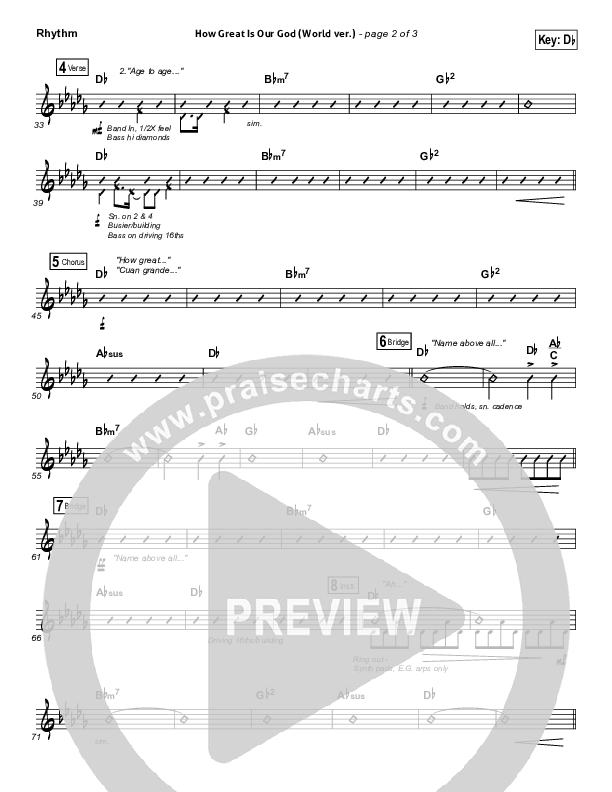 How Great Is Our God (World Edition) Rhythm Chart (Chris Tomlin)