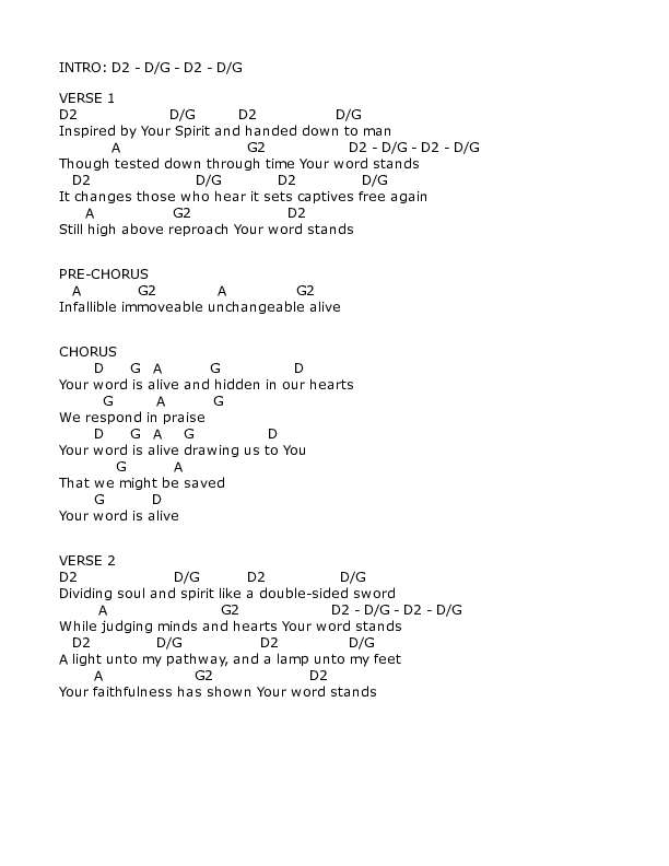 Your Word Is Alive Chords & Lyrics (Kevin Pledger)