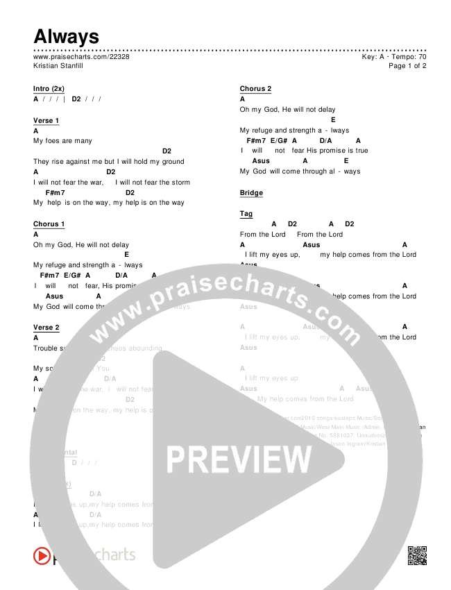 Always (Choral Anthem SATB) Chords & Lyrics (Kristian Stanfill / NextGen Worship / Arr. Richard Kingsmore)