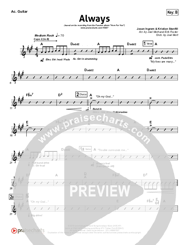 Always (Choral Anthem SATB) Rhythm Chart (Kristian Stanfill / NextGen Worship / Arr. Richard Kingsmore)