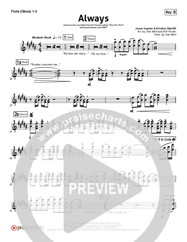 Always (Choral Anthem SATB) Flute/Oboe 1/2/3 (Kristian Stanfill / NextGen Worship / Arr. Richard Kingsmore)