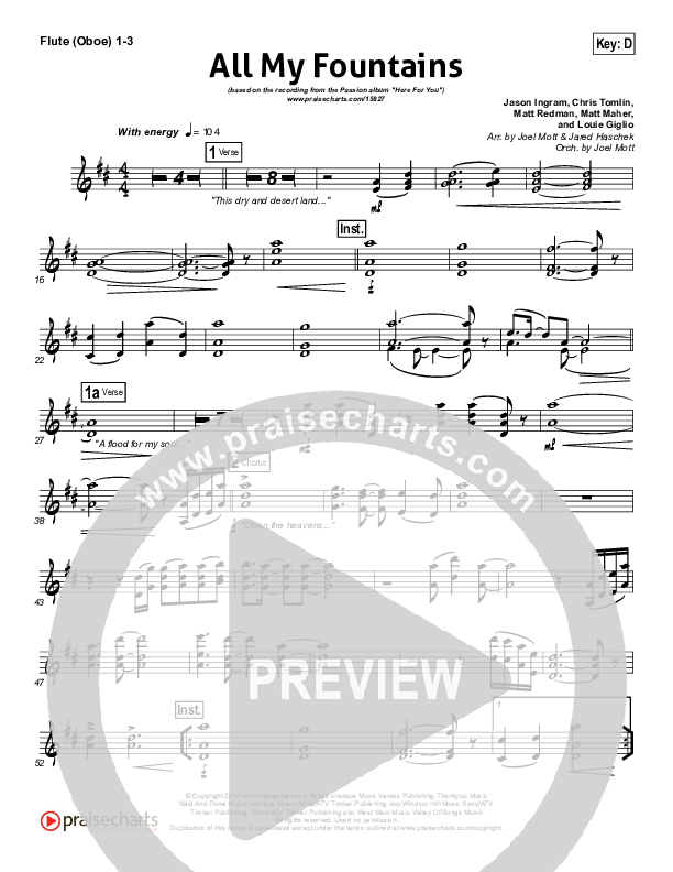 All My Fountains (Choral Anthem SATB) Flute/Oboe 1/2/3 (Chris Tomlin / NextGen Worship / Arr. Richard Kingsmore)
