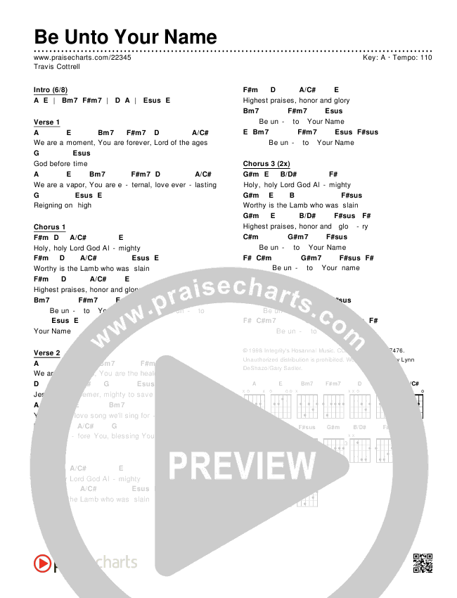 Be Unto Your Name (Choral Anthem SATB) Chords & Lyrics (Travis Cottrell / NextGen Worship / Arr. Richard Kingsmore)