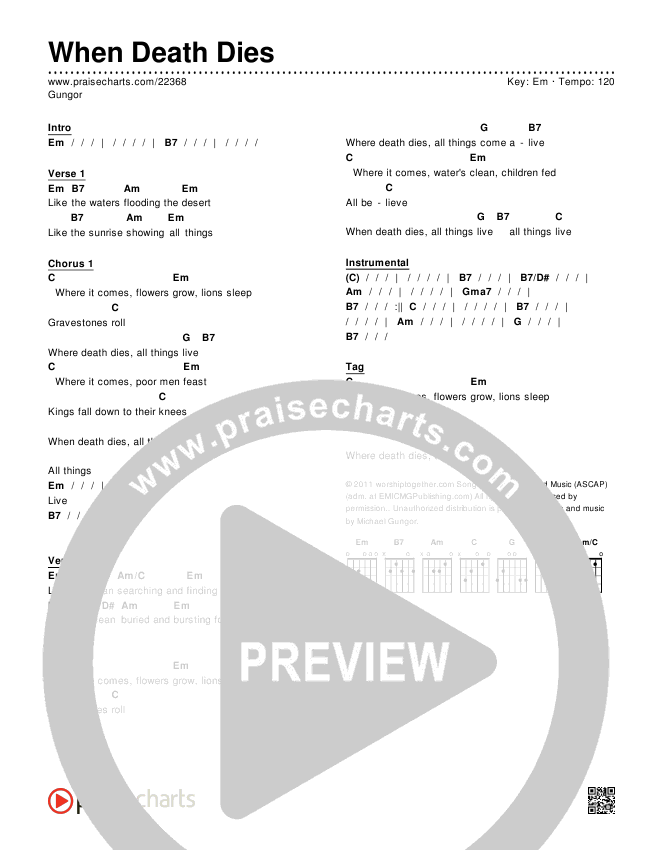 When Death Dies Chords & Lyrics (Gungor)