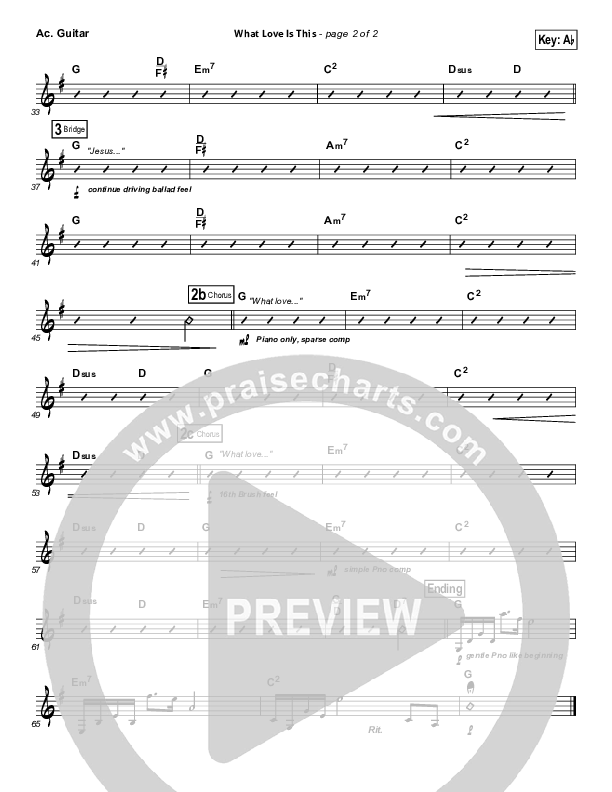 What Love Is This Acoustic Guitar (Kari Jobe)