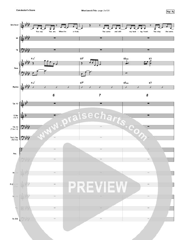 What Love Is This Conductor's Score (Kari Jobe)