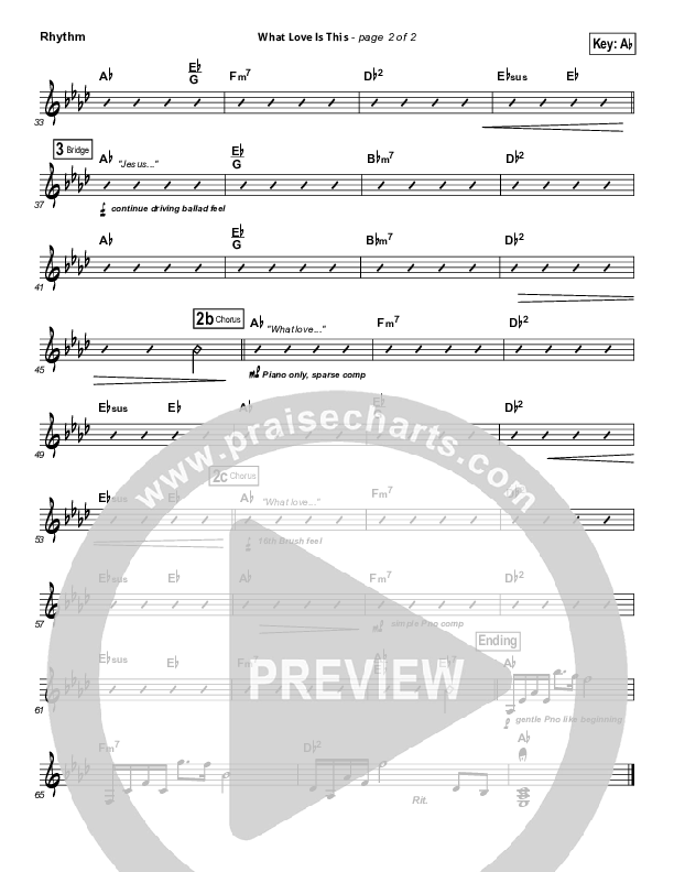 What Love Is This Rhythm Chart (Kari Jobe)