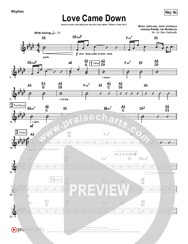 Love Came Down Rhythm Chart (Kari Jobe)