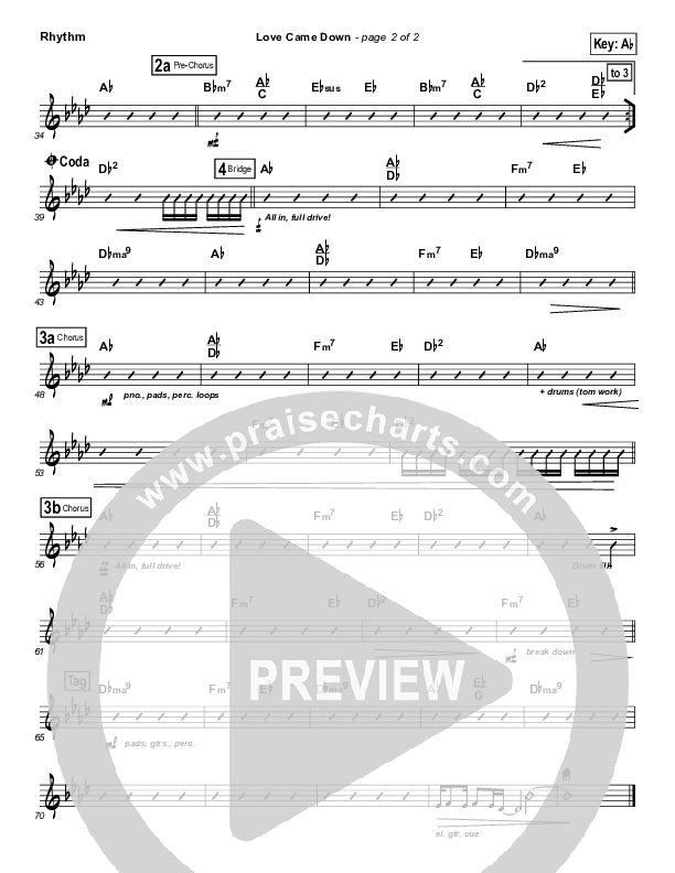 Love Came Down Rhythm Chart (Kari Jobe)