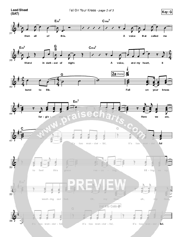 Fall On Your Knees Lead Sheet (David Crowder)