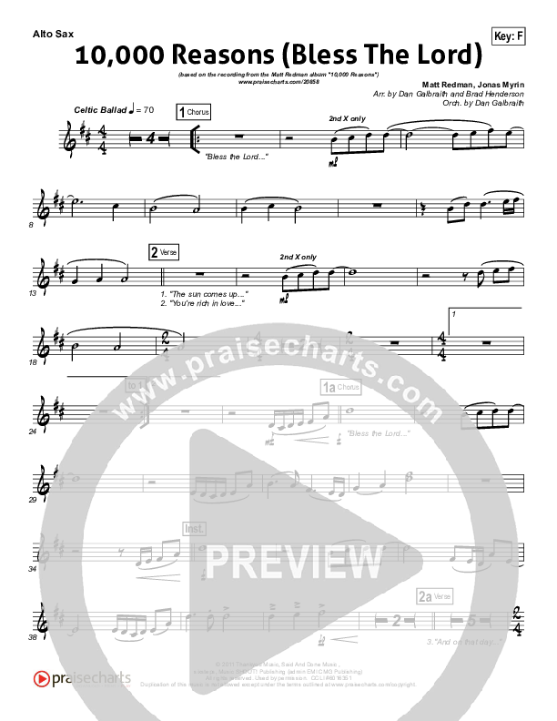 10,000 Reasons (Bless The Lord) (Choral Anthem SATB) Alto Sax (Matt Redman / NextGen Worship / Arr. Richard Kingsmore)