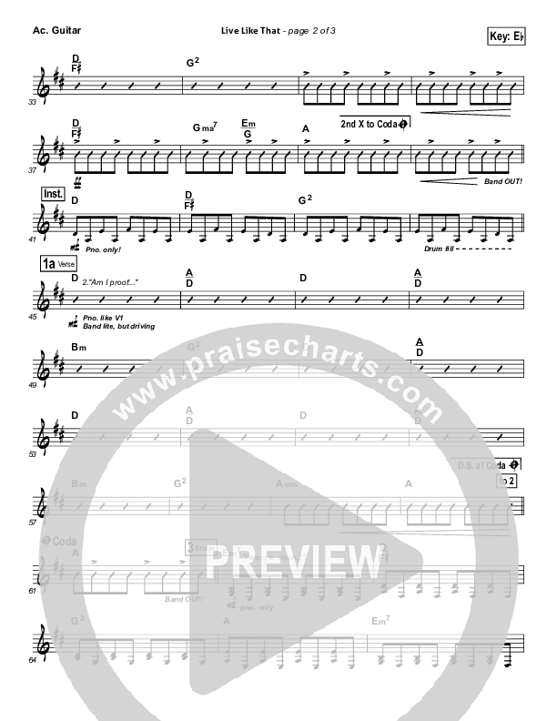 Live Like That Acoustic Guitar (Sidewalk Prophets)