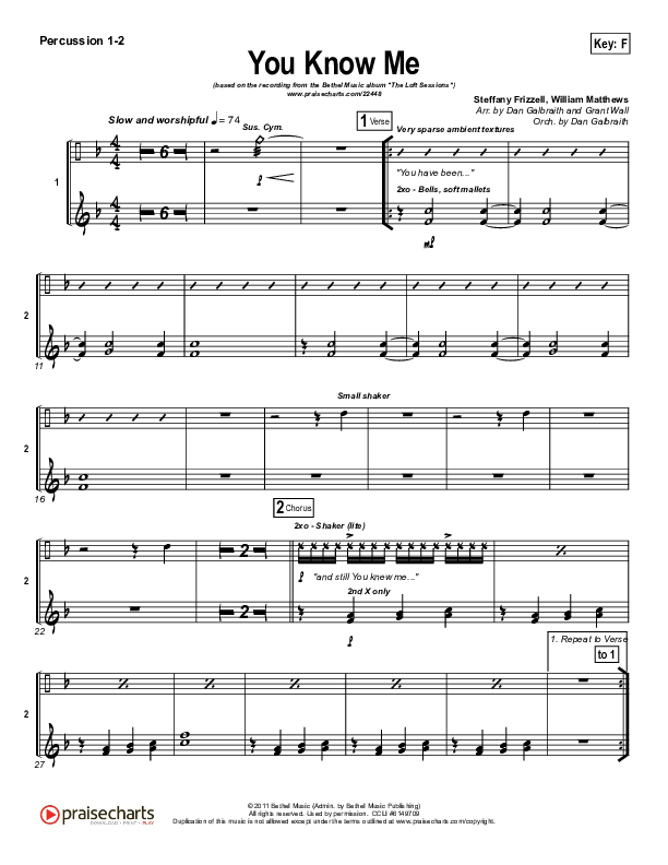 You Know Me Percussion (Bethel Music)