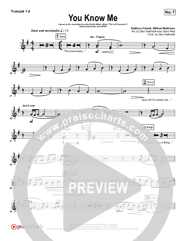 You Know Me Brass Pack (Bethel Music)