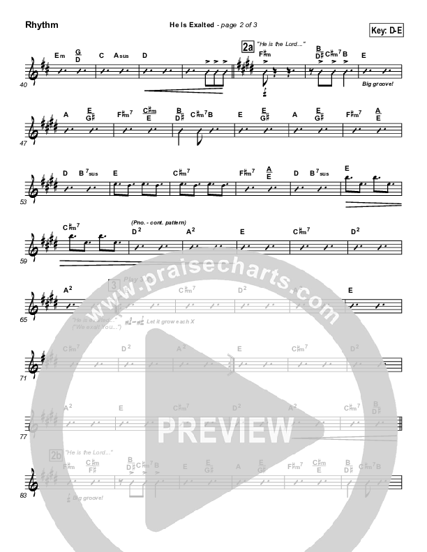 He Is Exalted Rhythm Chart (Twila Paris)