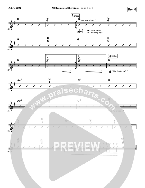 All Because Of The Cross Acoustic Guitar (Paul Baloche)