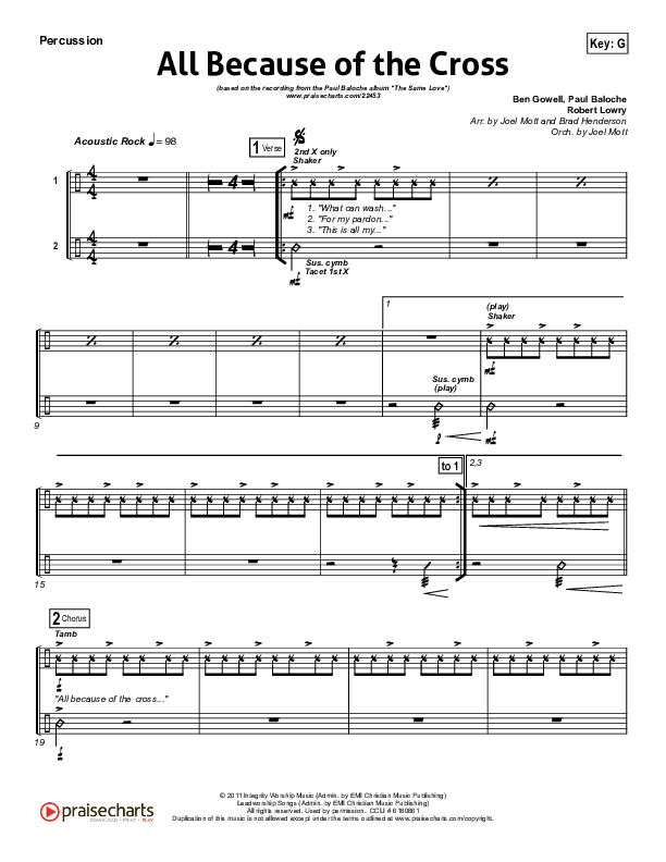 All Because Of The Cross Percussion (Paul Baloche)