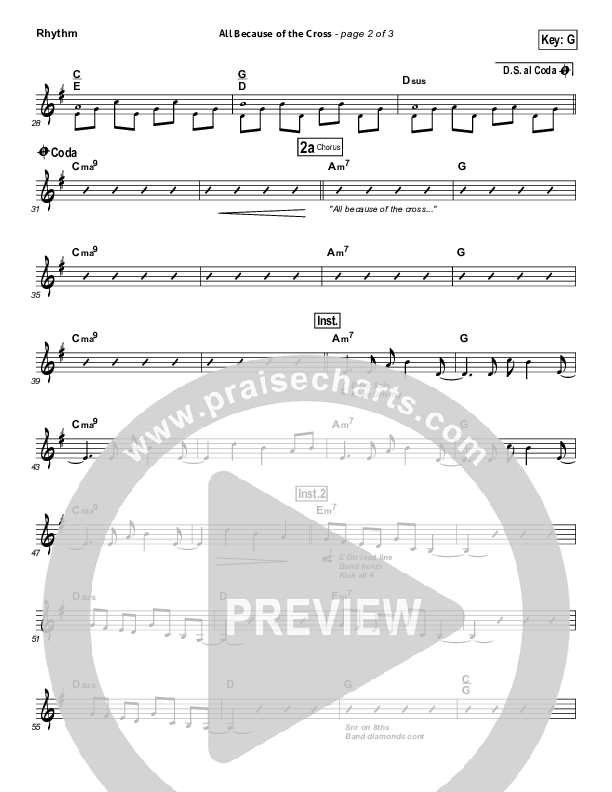 All Because Of The Cross Rhythm Chart (Paul Baloche)