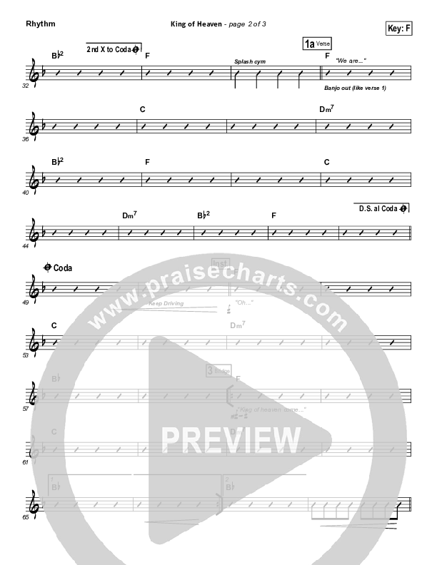 King Of Heaven Rhythm Chart (Paul Baloche)