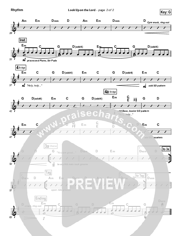 Look Upon The Lord Rhythm Chart (Paul Baloche)