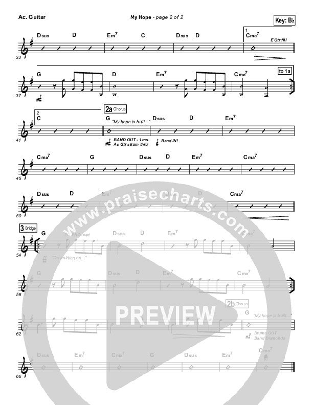 My Hope Acoustic Guitar (Paul Baloche)