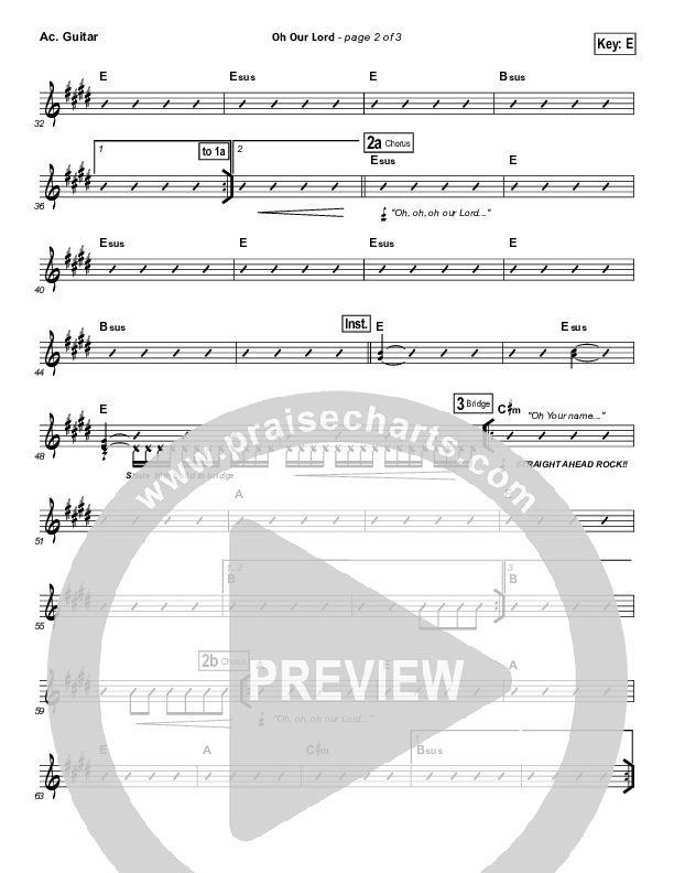 Oh Our Lord Acoustic Guitar (Paul Baloche)