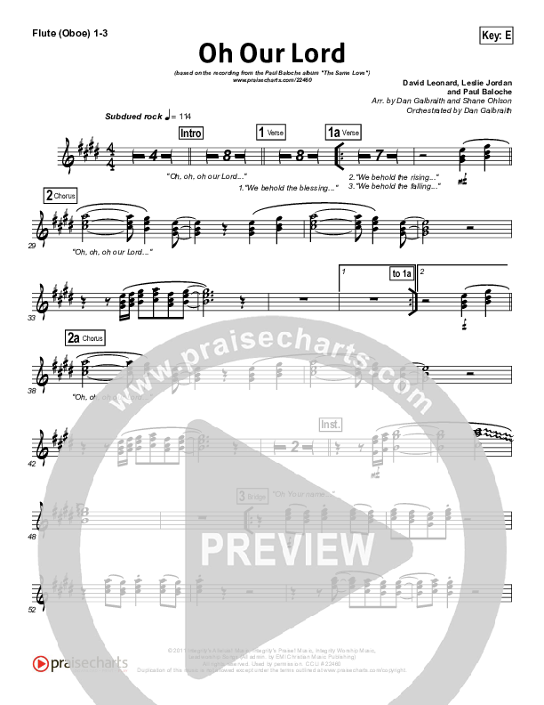 Oh Our Lord Wind Pack (Paul Baloche)