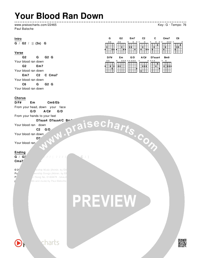Your Blood Ran Down Chords & Lyrics (Paul Baloche)