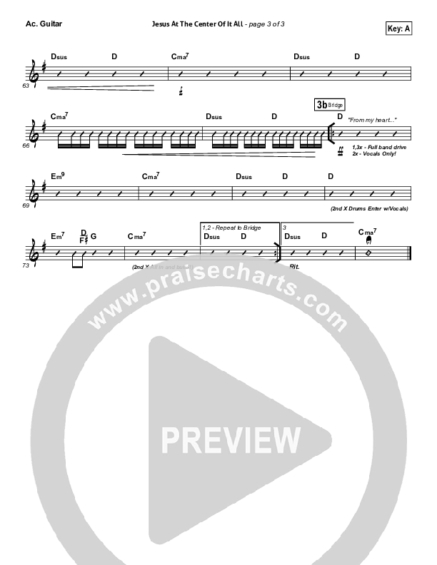 Jesus At The Center Acoustic Guitar (Israel Houghton)