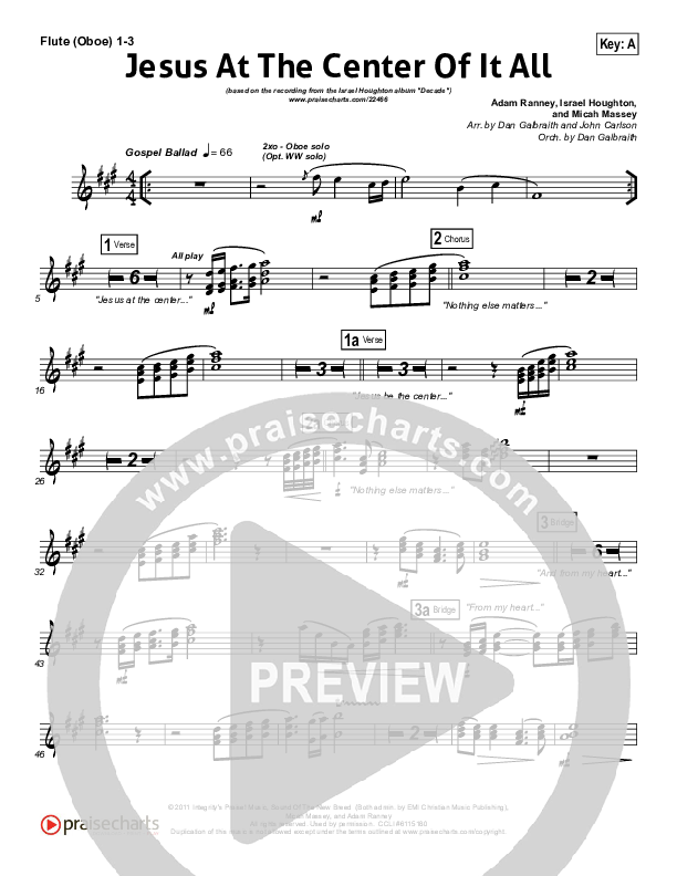 Jesus At The Center Wind Pack (Israel Houghton)