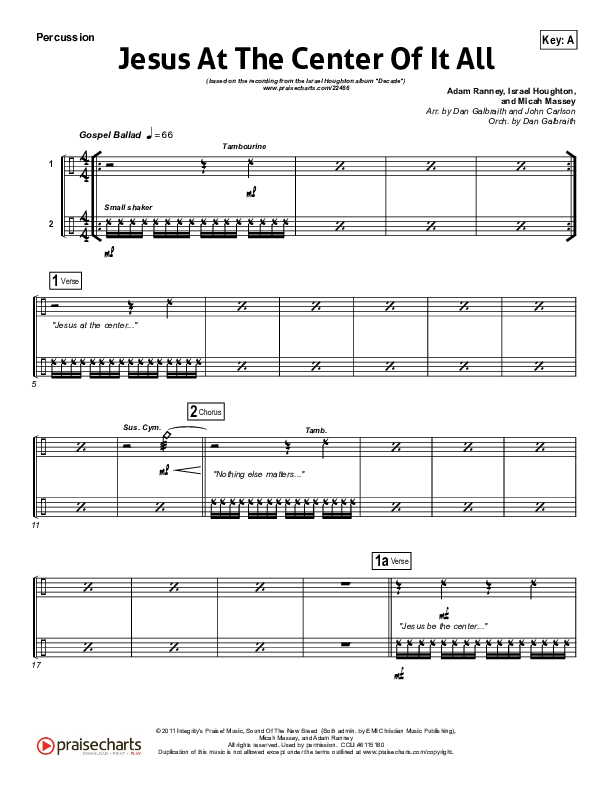 Jesus At The Center Percussion (Israel Houghton)